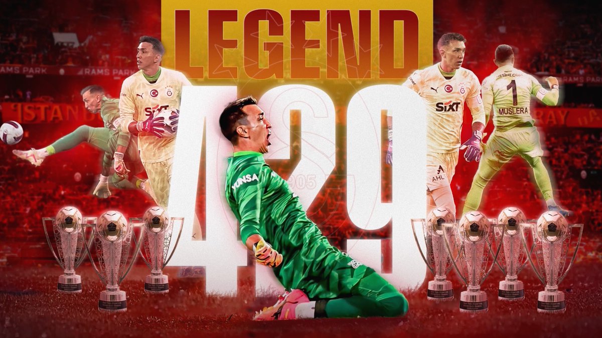 🧤 Kazandığı şampiyonluklar, kupalar ve kırdığı rekorlarla birlikte Galatasaray’ın efsane kalecisi olarak bu şanlı formayı lig tarihinde en çok giyen futbolcu: 𝐅𝐞𝐫𝐧𝐚𝐧𝐝𝐨 𝐌𝐮𝐬𝐥𝐞𝐫𝐚! 4️⃣2️⃣9️⃣