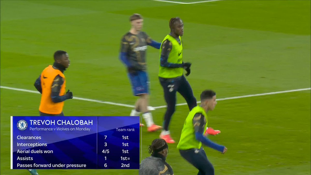 "He was terrific" Gary Cahill says Trevoh Chalobah can play a big part for Chelsea for the rest of this season 🔑