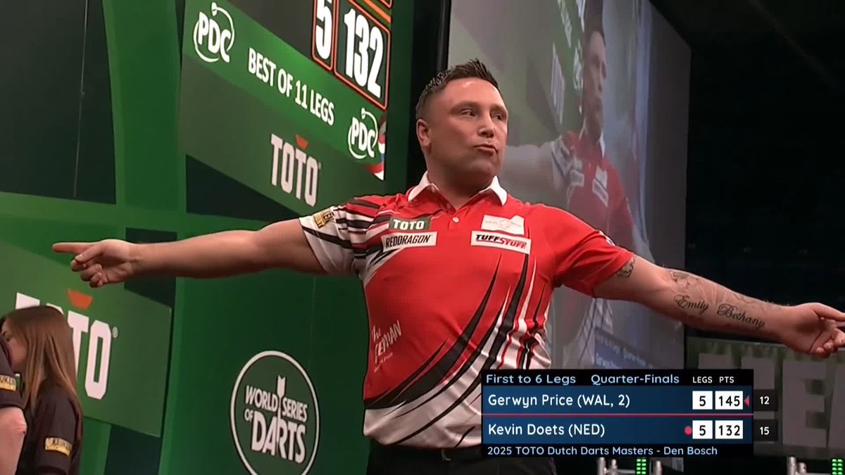 WHAT A WAY TO WIN IT! 👏 Gerwyn Price - take a bow! The Welshman produces a SUBLIME 145 finish to deny Dutch favourite Kevin Doets in a decider and book his place in the semi-finals! 📺 #DutchDartsMasters