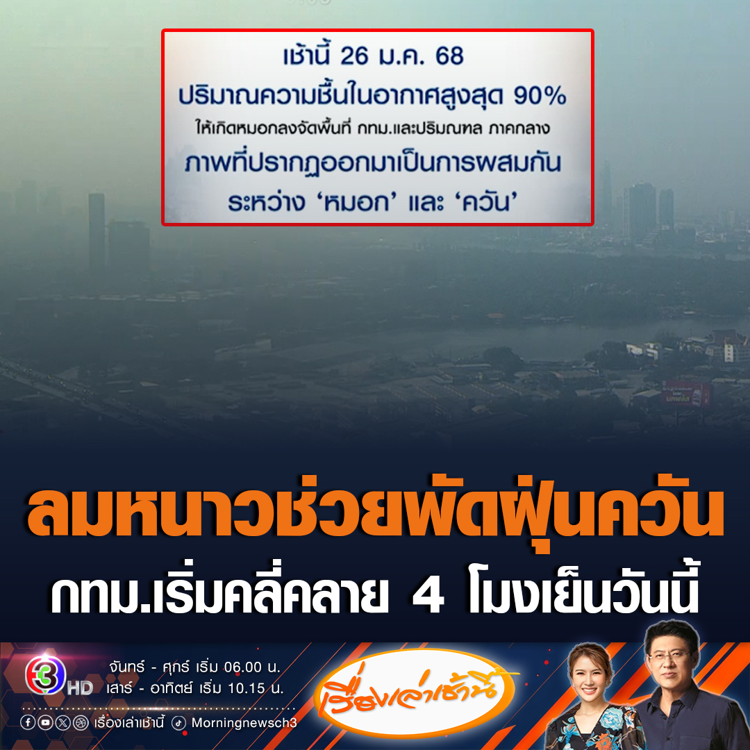 #เรื่องเล่าเช้านี้ คนกรุงทนอีกนิด! ผอ.กองพยากรณ์อากาศ ชี้เช้านี้ความชื้นในอากาศสูงสุด 90 เปอร์เซ็นต์ หมอกลงจัดผสมฝุ่น คาดลมหนาวพัดช่วยฝุ่นควัน กทม. เริ่มคลี่คลาย 4 โมงเย็นวันนี้ #ข่าวช่อง3 #ข่าวสังคม #ฝุ่นควัน