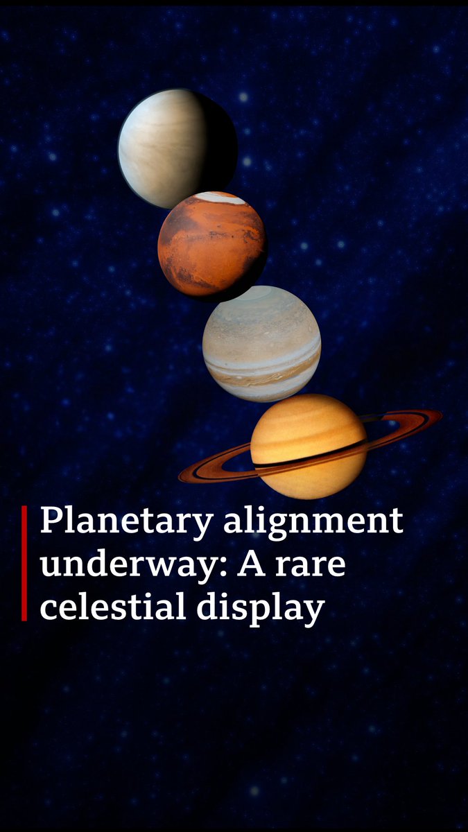 A rare planetary alignment is underway, with six planets visible since January 21. Venus, Mars, Jupiter, and Saturn can be seen with the naked eye, while Neptune and Uranus require a telescope.