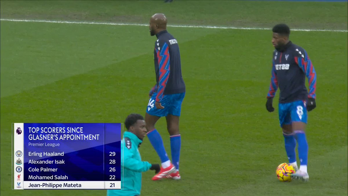 Salah has only scored one more than Mateta since Glasner's appointment ⚽️