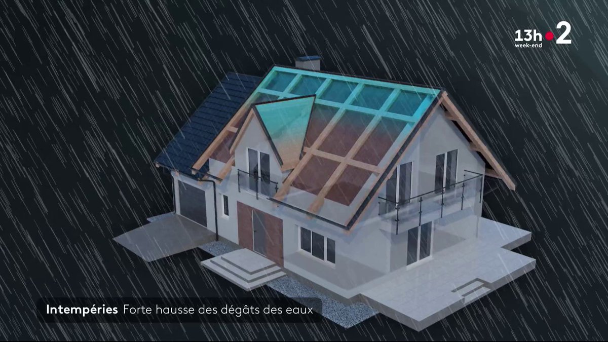 Avec les tempêtes et les intempéries, le nombre de dégâts des eaux déclarés augmente. Ils ont augmenté de plus de 20% en 2024, prétendument l'année la plus pluvieuse du siècle. L'inflation n'a pas toujours permis l'entretien des toitures. #JT13H