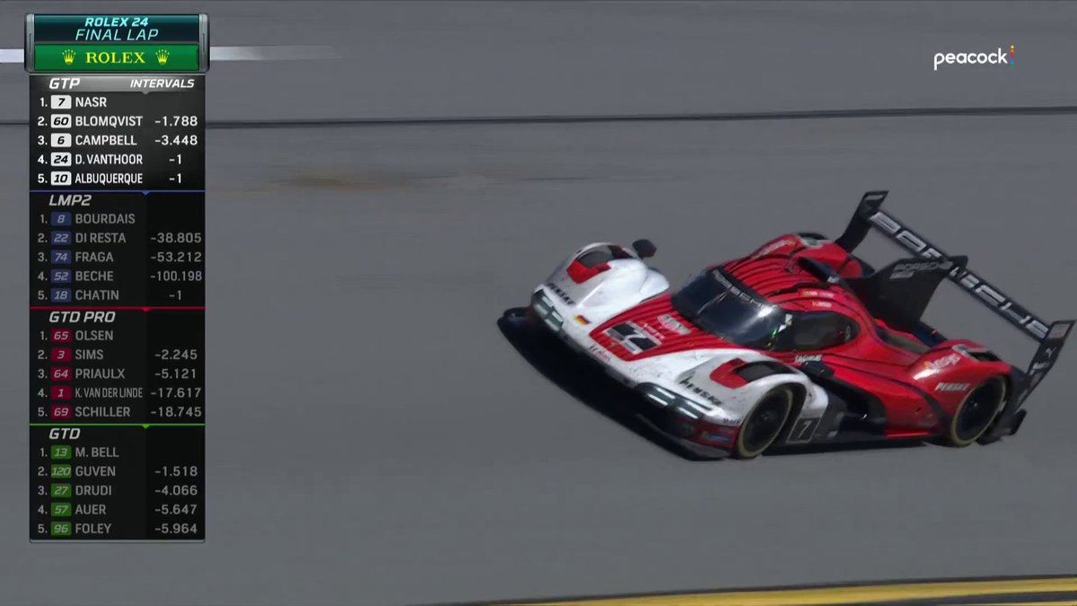 PORSCHE PENSKE MOTORSPORT GO BACK-TO-BACK! 🏁 Congrats to co-drivers Felipe Nasr, Nick Tandy and Laurens Vanthoor on WINNING the Rolex 24 at Daytona.