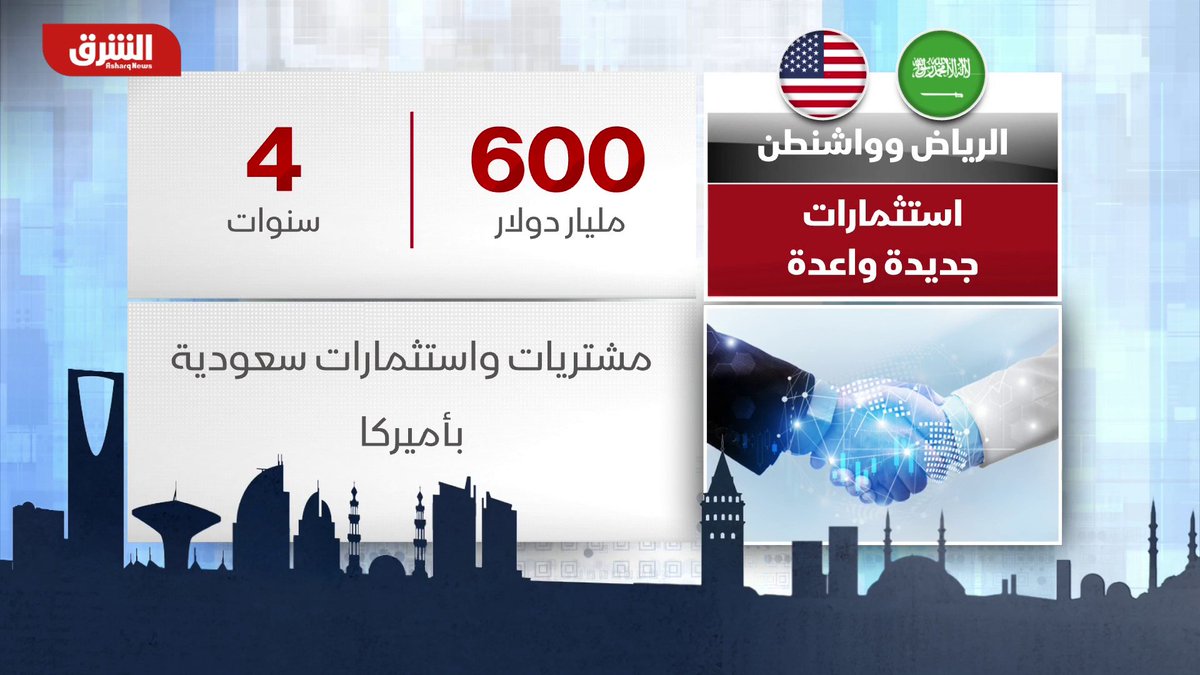 القطاعات التي ستركز عليها السعودية في استثماراتها ومشترياتها من أميركا بقيمة قد تتجاوز 600 مليار دولار : - القطاع العسكري - التقنيات المُتقدمة - الطاقة النووية - النقل والطيران مجالات لاتمتلكها دول الجوار لذا لايعرفون أهميتها بسبب جهلهم وتخلفهم.