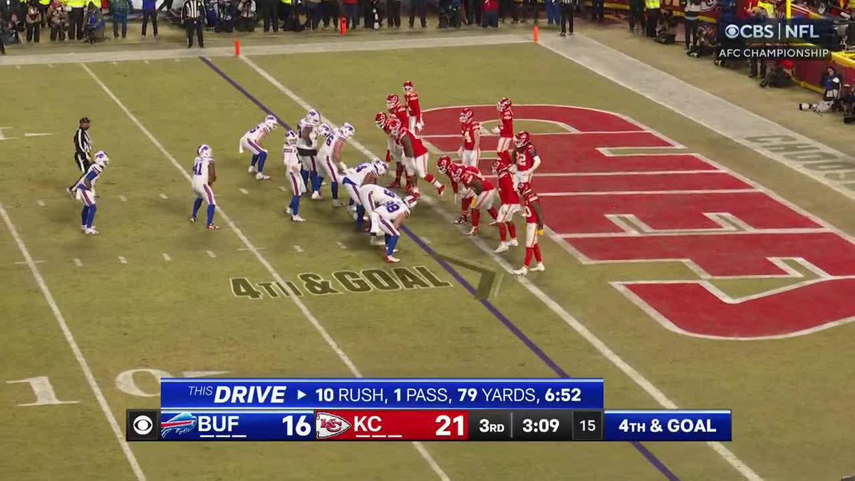 HE REACHES ACROSS, TOUCHDOWN BUFFALO - Jim Nantz