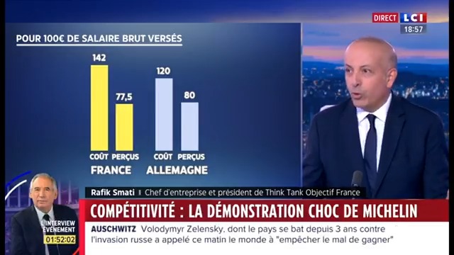 ▶️#France - Compétitivité : le réquisitoire choc de Michelin : “Le constat que fait le président de Michelin, c’est un constat qui est partagé par tous les entrepreneurs de France. C’est une réalité qui est absolument insupportable.” Rafik Smati #24hPujadas #LCI #La26 ⤵️