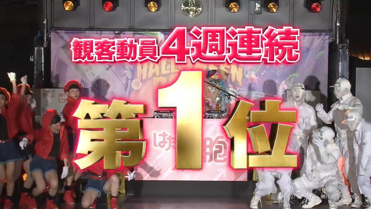 ⋱💃みんなありがとう DO DANCE🕺⋰ ㊗️WB邦画歴代興収No.1🏆 #映画はたらく細胞 メガヒット御礼キャンペーン🎊 1⃣ フォロー 2⃣ #はたらく細胞フィーバー でメッセージを投稿 プレパラート入り【世界最小マイクロポスター】を30名様に🎁 🗓️2/2(日)23:59〆切 #はたらく細胞でドーパミン超全開