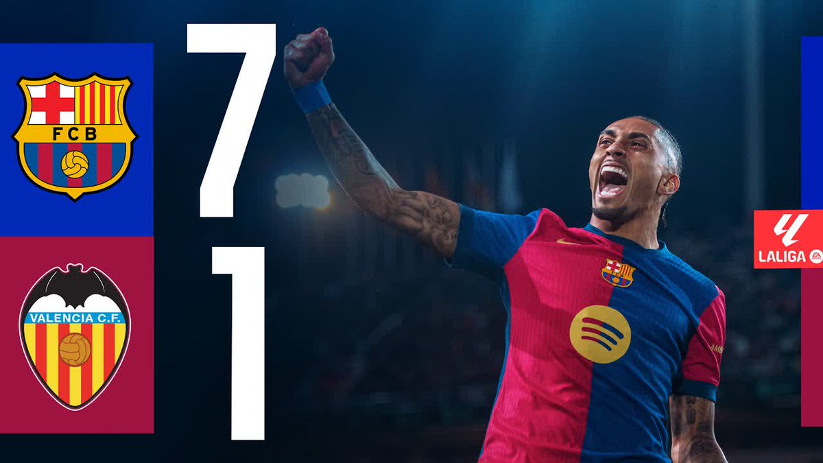 🔥 HIGHLIGHTS! 🔥 7️⃣ Barça 1️⃣ Valencia #LaLigaHighlights