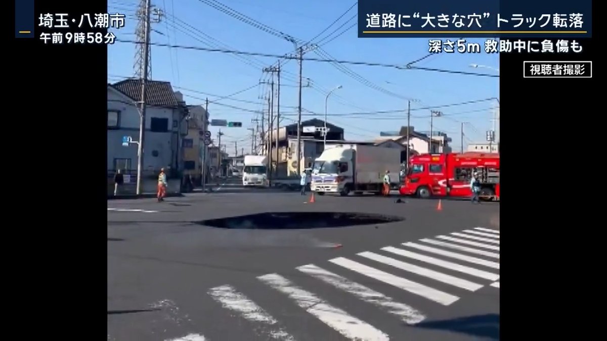 【道路に“大きな穴”トラック転落 運転手の容体不明】 埼玉・八潮市の交差点で道路が陥没し、トラックが転落 道路にできた穴は深さは5mほど ▼陥没の原因は? 交差点に沿う形で地下10mほどの深さには、県が管理する“下水道管”が通っていました →陥没後、下水道管の流量が減っているといいます 埼玉県 大野元裕知事 「下水道管の破損に起因すると思われる陥没が発生した」 「原因としては、管渠(排水管など)の老朽化などによって、ガス等、硫化水素等が原因である可能性はある」 「ただ、判明しているわけではない」 下水に含まれる生ゴミなどから発生した“硫化水素”は空気に触れると“硫酸”となり、管を溶かすことも →その破損箇所に土砂が流れ込むことで地中に空洞が広がり、陥没が起きた可能性もあるそうです ▼埼玉の一部地域に下水道の使用制限を通知 現場近くに住む藤田幸子さん 「困りますね。いつまでなのかもわからない」 「“制限”といっても、どれくらいなのかも記載されていない」 「お風呂も水をためるとなると大きいので、ちょっとお風呂は控えなきゃダメですよね」 ▼転落したトラック運転手の救出も難航 車ごとワイヤーで引き上げを試みるも、ワイヤーが外れてしまうなど救助作業は難航 消防によると、転落した運転手に呼びかけができていないため、容体も確認できていないということです
