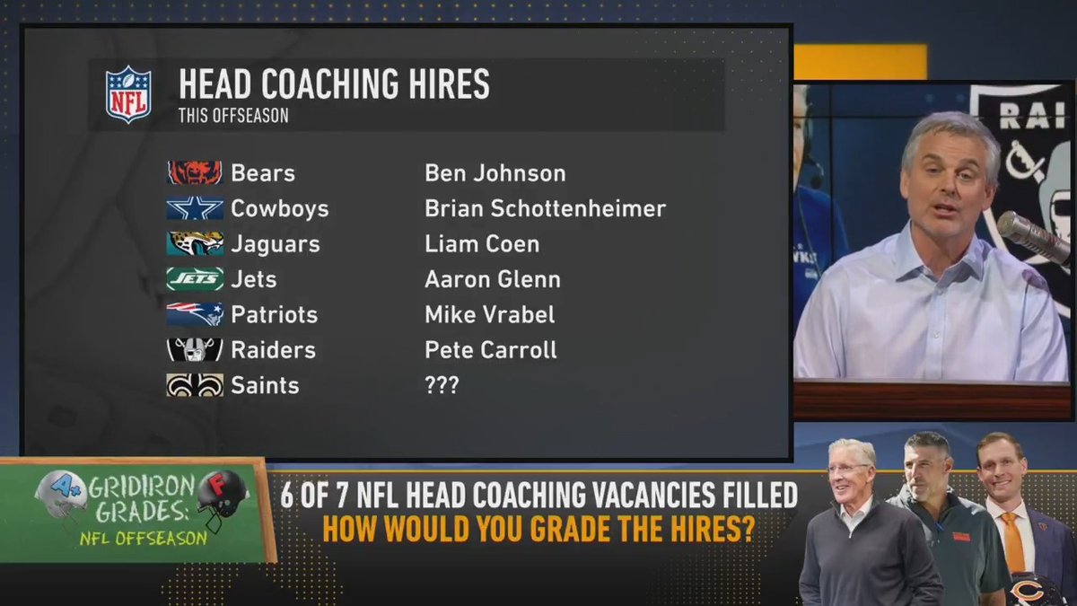 "Brian Schottenheimer feels absolutely uninspiring. It's a D." Colin Cowherd grades new NFL head coach hires: