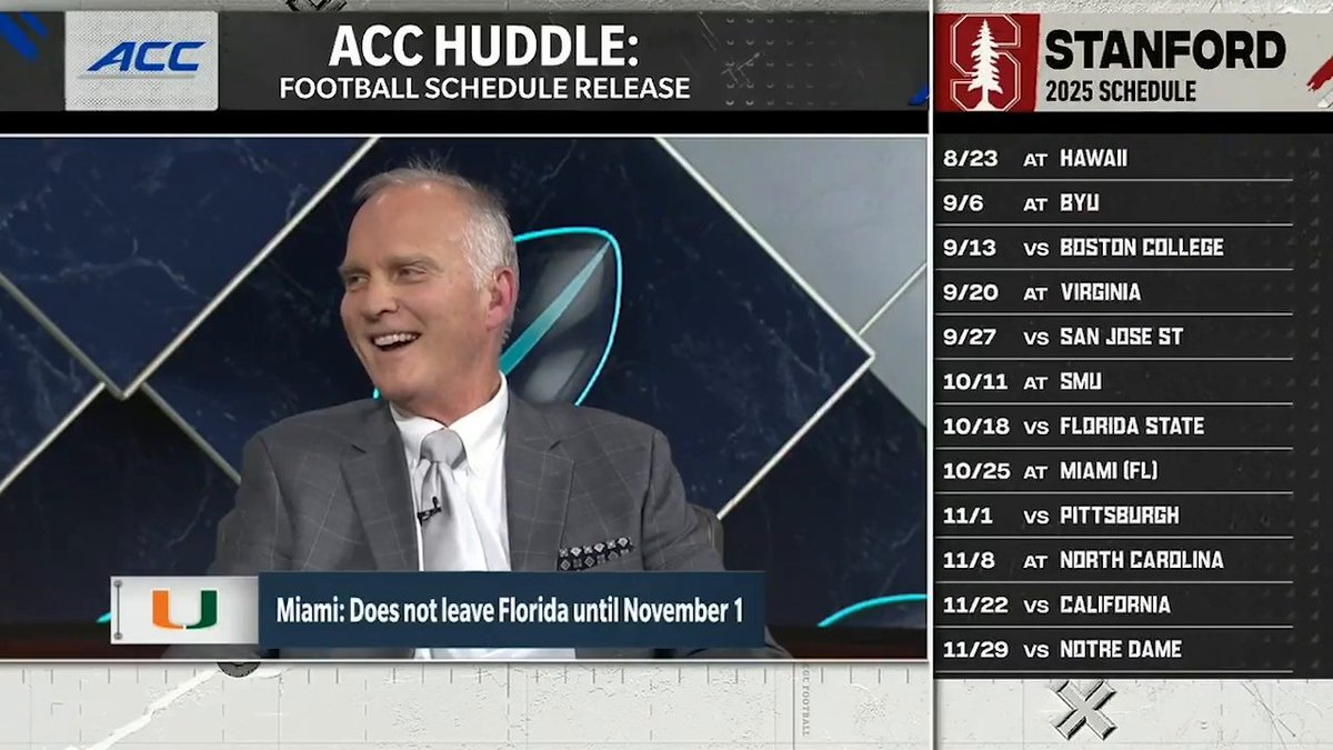 “Last time we played ‘em … they were top 5 in the country and we beat ‘em 41-8.” Mark Richt can’t wait for Notre Dame at Miami Week 1 🙌