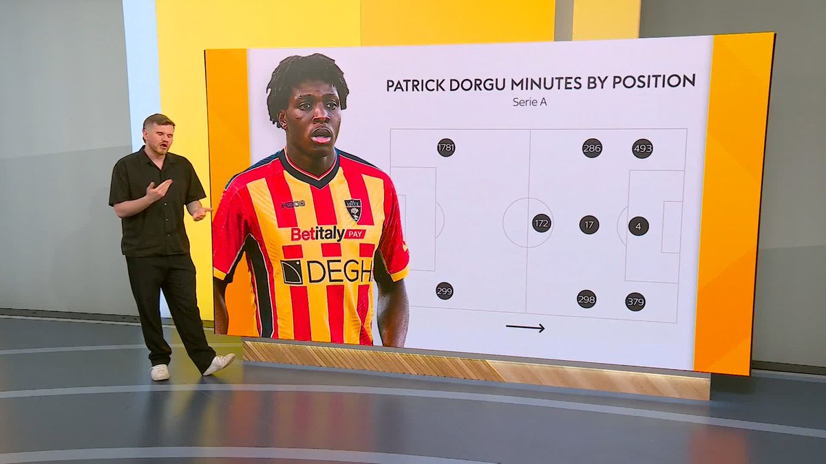 "A player that will improve Manchester United" 🤩 Statman Dave compares potential signing Patrick Dorgu to United's current options 🔴