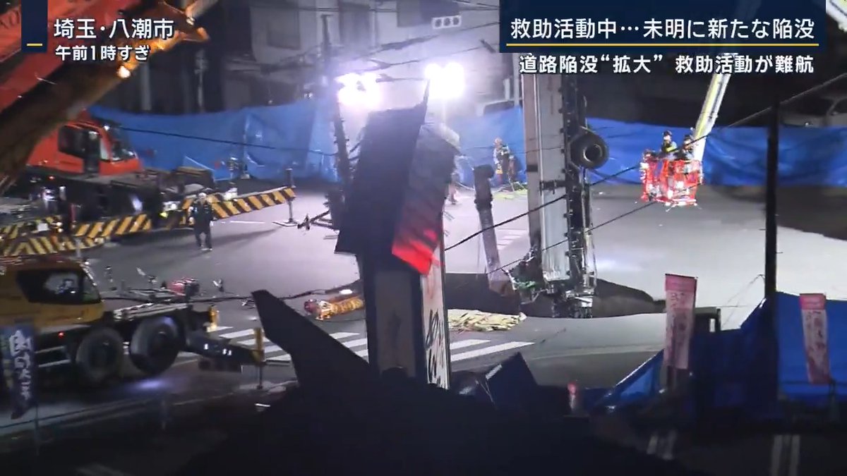 【発生から36時間】“新たな道路陥没”も発生… 救助難航 埼玉・八潮市で発生した道路陥没事故で、半日中断していたクレーンでの救助活動を夕方に再開するも、1時間半ほどで作業を中断するなど難航 ▼29日未明、落下したトラックの荷台部分をクレーンで引き揚げる作業中に、付近の道路が陥没 穴は時間経過とともに徐々に拡大 穴の中の力の均衡が引き揚げ作業で崩れる →クレーン側にトラック荷台の重さが加わる →クレーンの下の土が押し出され新たな空洞 →新たな陥没が発生 埼玉県 大野元裕知事 「昨夜0時ごろから下水の流入量が急激に増加。土砂によって支えられていた部分が下水によって押し流された可能性がある。今後陥没が拡大する可能性を否定できない」 →下水道の使用制限についてより強く協力を求める ▼2つ目の陥没地点の近くにはガス管も 半径200mを警戒区域に指定 約200世帯に避難指示(午前8時に解除) 県は地下3mまでのところに空洞がないか、陥没箇所の西側1.5kmの範囲を調査 →調査会社はデータをまとめて解析し、30日には報告したいとしている ▼転落したトラックの運転手は74歳の男性 救助隊の呼びかけに応答がなく容体は不明 救助の妨げになっている下水を減らすため、埼玉県は汚水を消毒したうえで、付近の河川などへ緊急放流することを検討