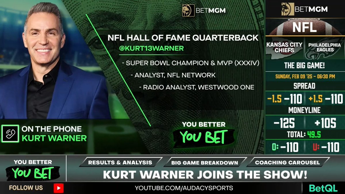 "That's what makes it so impressive to me is that they've [Kansas City] reinvented themselves so many times." Kurt Warner tells Nick Kostos &amp; Femi Abebefe why KC would go down as the best team ever if they complete the three-peat!