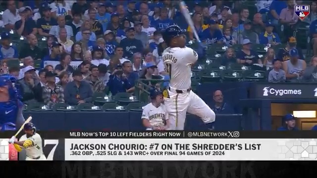 The future is bright for this Brewers sensation! NL Rookie of the Year finalist Jackson Chourio arrives as the #7 left fielder on the #Top10RightNow.