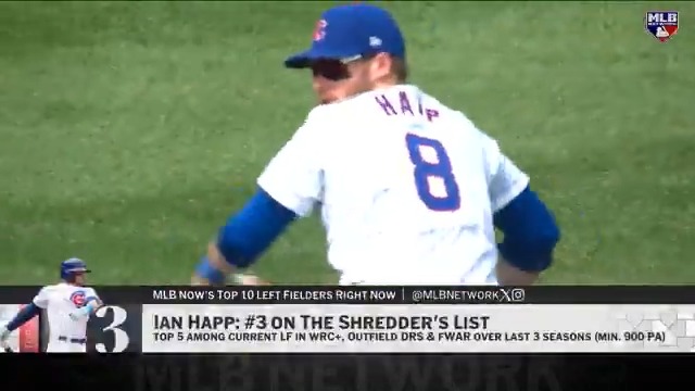 Ian Happ enjoyed a career year at the dish in Chicago, slugging 25 HR and 86 RBI while playing Gold Glove defense. He is the #3 left fielder on the #Top10RightNow at left field.
