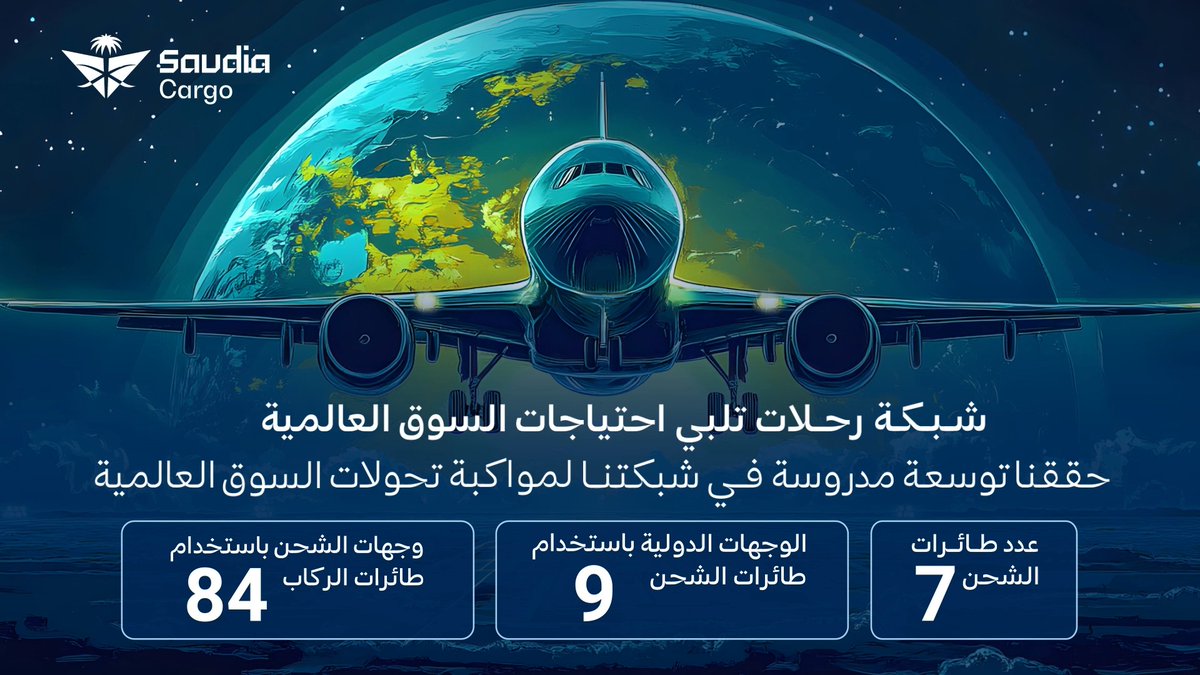 2024 هو عام من التمّيز ورحلة من الإنجازات عززنا فيه دورنا كممكّن لرؤية 2030 وناقل وطني يربط المملكة بالعالم. #السعودية_للشحن