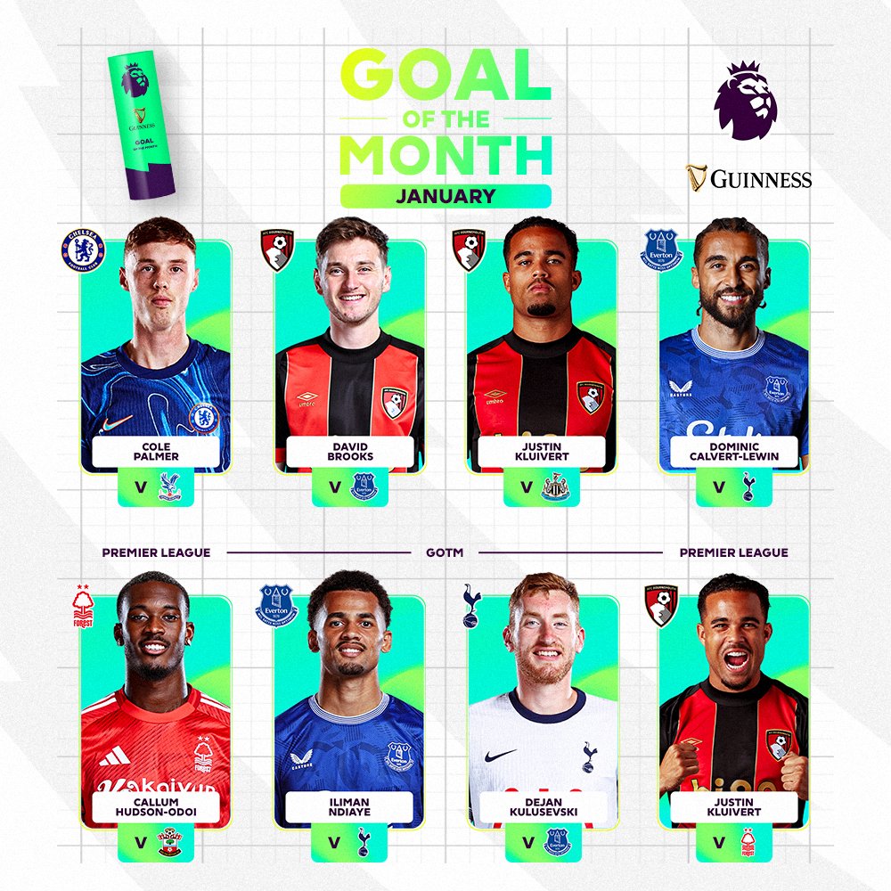 Time to reveal January's Guinness Goal of the Month nominees 🔥 Watch all eight strikes below and then vote for the best! #PLAwards