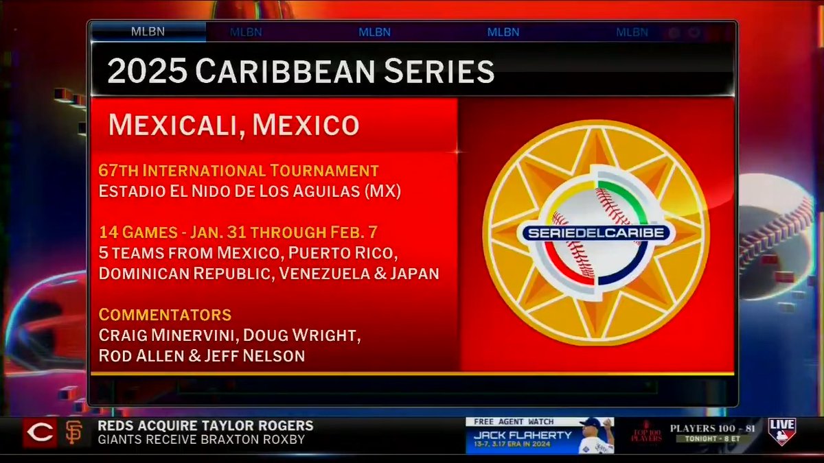 The Caribbean Series begins tomorrow on MLB Network! Jon Morosi provides everything you need to know about tomorrow's matchups. #MLBNHotStove