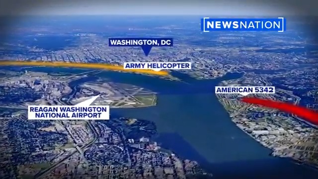 🚨🇺🇸NEW ANIMATION REVEALS FLIGHT PATHS BEFORE DEADLY DC MID-AIR COLLISION A visual breakdown shows how a military Black Hawk helicopter and an American Airlines jet converged before the tragic crash.