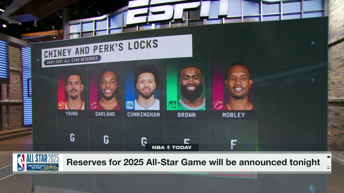 "I have LaMelo Ball ... you got to give the people what they want." 😤 Chiney Ogwumike and Kendrick Perkins pick their 2025 NBA All-Star reserves for the East 👀