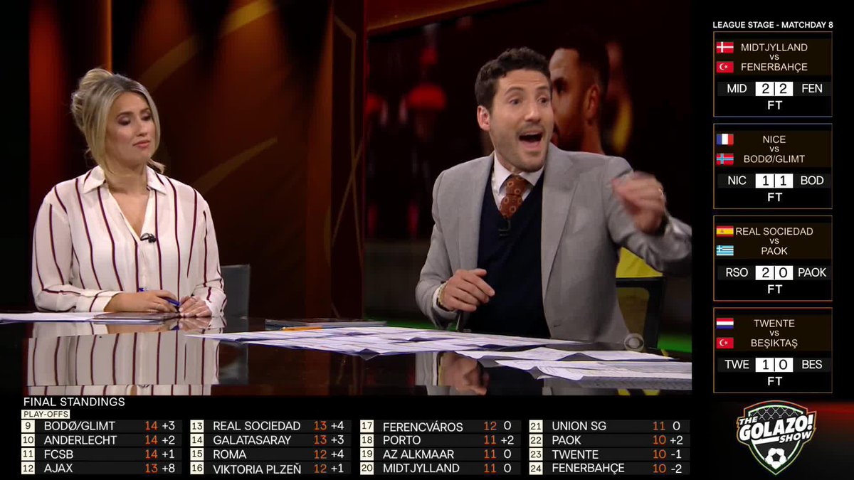 “I don’t see a united team. His facial expression as a manager just seems like he is not all into it right now.” Poppy Miller, Charlie Davies, Nico Cantor and Nigel Reo-Coker discuss Fenerbahçe’s outlook in the #UEL under José Mourinho 👀