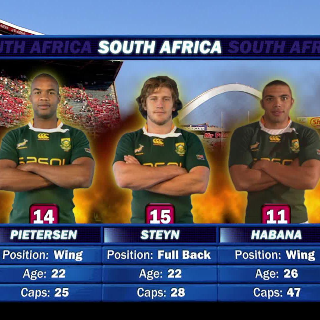 Who remembers when the players had to say their name and position for the team graphic in the 2009 British & Irish Lions series 🗣️😏