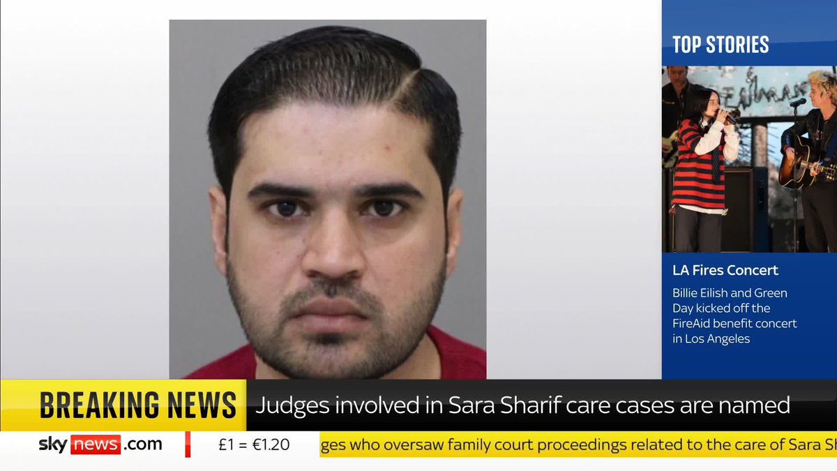 The judges who oversaw family court proceedings involving Sara Sharif in the years before her death have been named following a Court of Appeal ruling. Sky's Rachael Venables has the latest. Read more: 📺 Sky 501, Virgin 602, Freeview 233 and YouTube