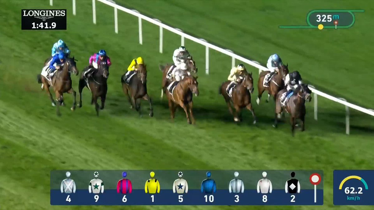 ⚔️ 𝐅𝐈𝐑𝐒𝐓 𝐂𝐎𝐍𝐐𝐔𝐄𝐒𝐓 ⚔️ Godolphin's top-notch four-year-old provides Charlie Appleby with an EIGHTH successive triumph in the Group Three Emaar Dubai Dubai Millennium Stakes 🤯 #DubaiCarnival