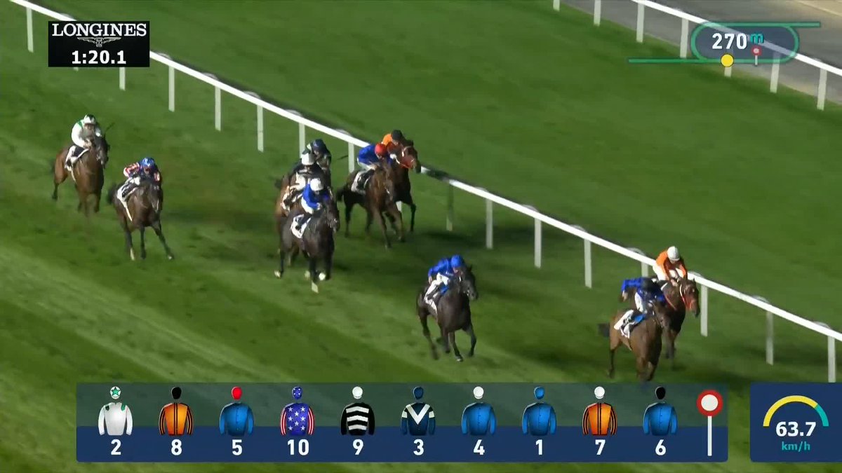 Take a bow, richard mullen .... The top jockey secures win 6โฃ0โฃ0โฃ in the UAE as ๐๐๐๐๐๐๐๐ leads home a Godolphin one-two in the Emaar Dubai-sponsored Jumeirah Guineas Trial ๐ซถ #DubaiCarnival