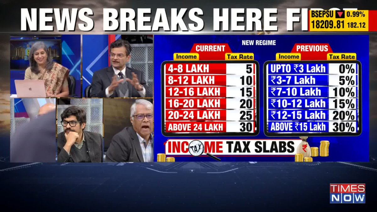 "There will be no income tax payable up to an income of ₹12 lakh," announces FM Sitharaman. "If you earn ₹12 lakh or less, you pay no tax now. But if you earn more than ₹12 lakh, then..." – Monika Halan 🇮🇳 explains the changes in the tax slab. Navika Kumar |#BudgetWithTimesNow