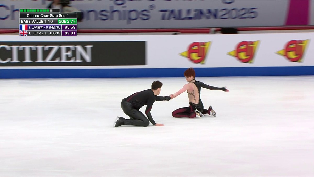 ⛸️ #EuroFigure | 🥈 Evgeniia Lopareva et Geoffrey Brissaud en argent sur les Championnats d’Europe ! 👏 C’est la première médaille en danse sur glace pour la France depuis Gabriella Papadakis et Guillaume Cizeron en 2020 !