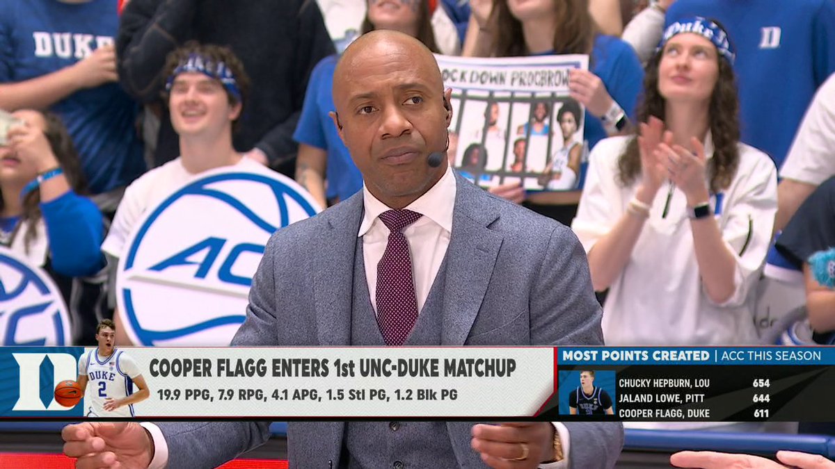 "[Cooper Flagg is] the most complete player that Duke has had." —Jay Williams 😲 College GameDay