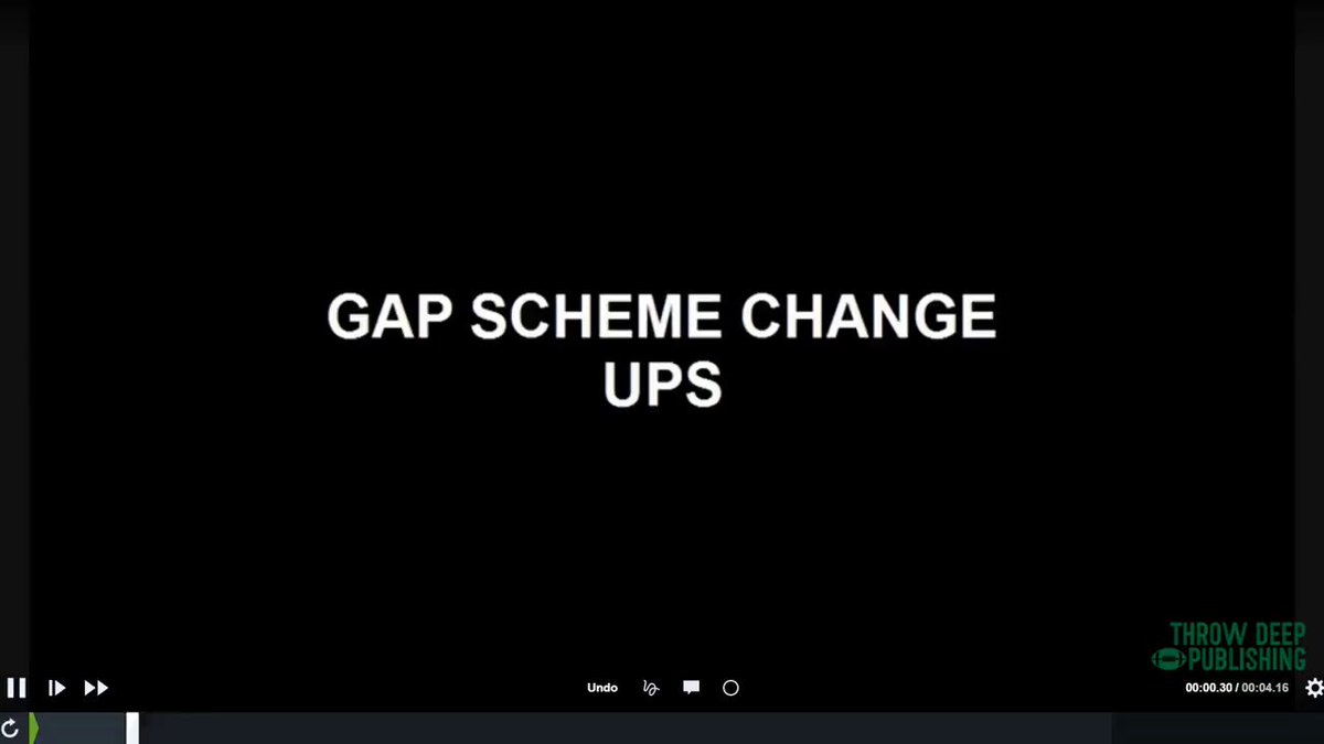 Michigan HC Sherrone Moore - Gap Scheme Changeups & Inside Zone Drills 🧵 - Counter Bypass (Wrap). Two pullers wrap/bypass the DE. Great scheme to get the ball on the perimeter vs squeeze DEs. Inside Zone Drills - Base Drive - 2nd Level Fits - 2/3 Man Combos + Movement/Reaction Use Promo Code LIGHT20 to save 20%