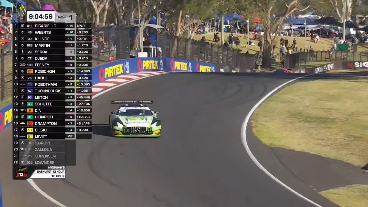 Can we get an underwear check on Ojeda? 😅💩👖 #B12Hr