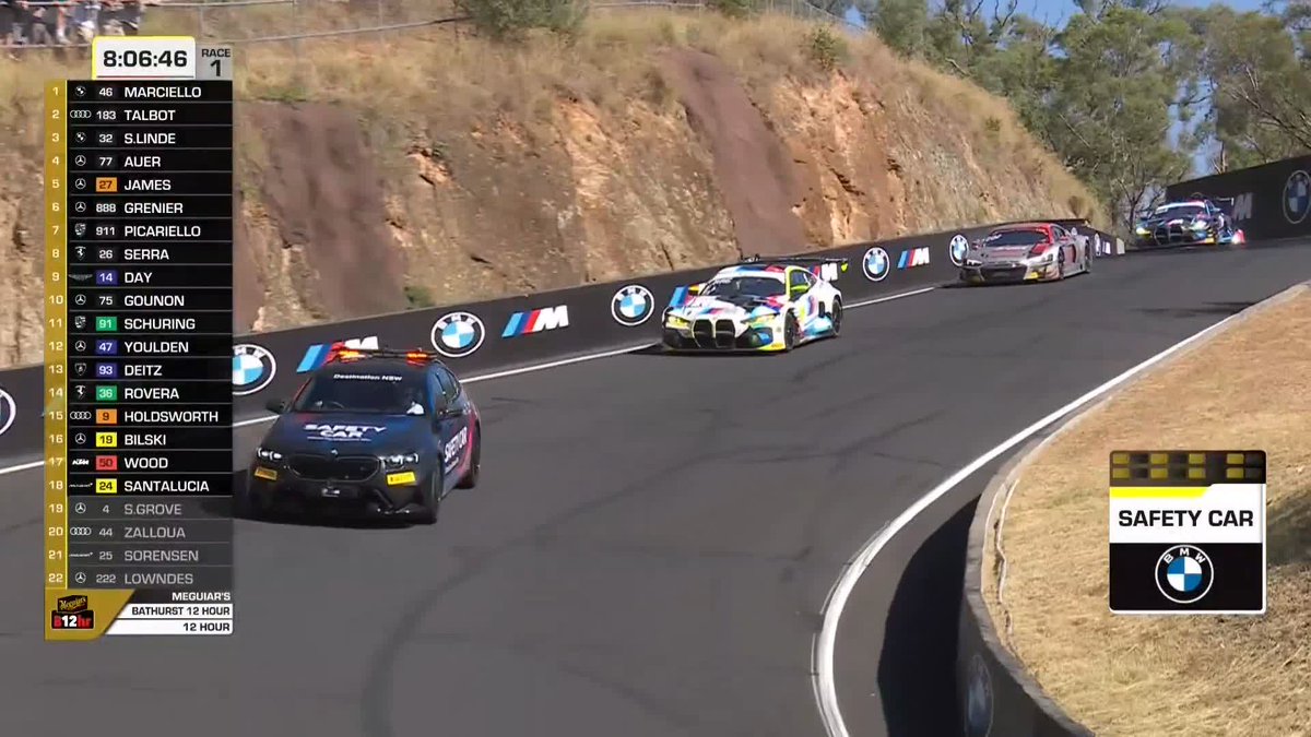 Fans mountainside keeping us entertained even under BMW Safety Car 😆 #B12Hr