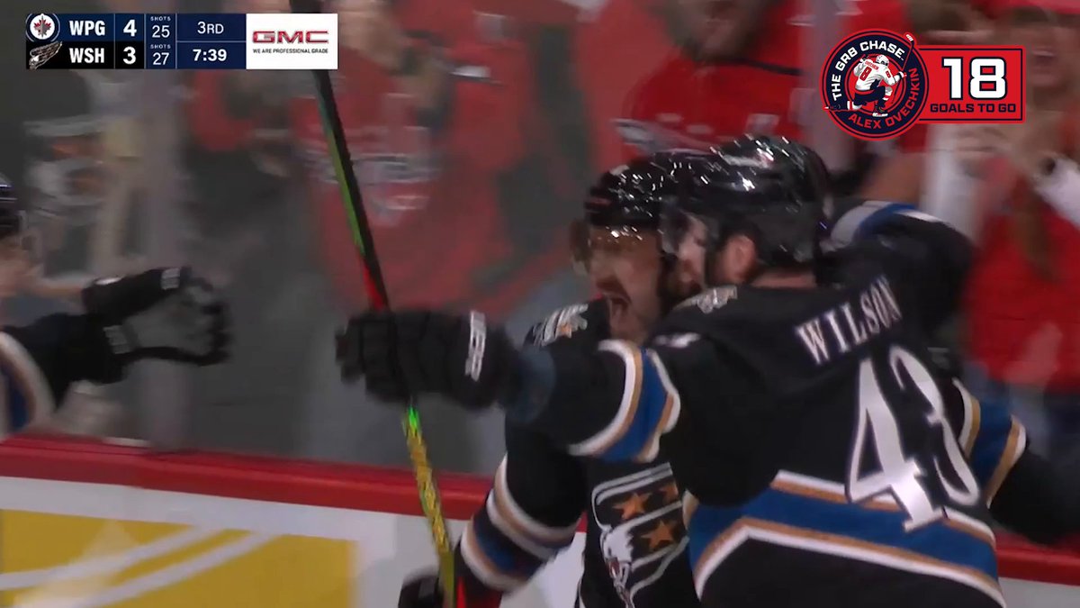 OVI TIES THE GAME!! 🦅 He's only 18 goals away from breaking Wayne Gretzky's all-time goals record! #Gr8Chase 📺: Sportsnet or stream on Sportsnet+ ➡️