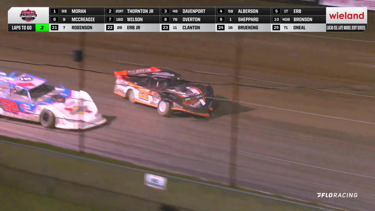 💥 Ricky Thornton Jr's hopes of sweeping the #𝗟𝘂𝗰𝗮𝘀𝗗𝗶𝗿𝘁 🏁 weekend have come to an end at All-Tech Raceway after a wild battle at the front! #LucasDirt #WinterNationals