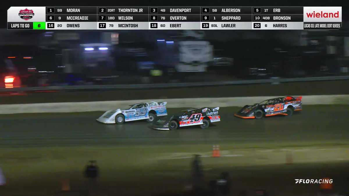 🏁What a race!! Devin Moran gets redemption from Thursday's heartbreak, he wins a wild one at All-Tech Raceway with #𝗟𝘂𝗰𝗮𝘀𝗗𝗶𝗿𝘁 🏁! #LucasDirt #WinterNationals