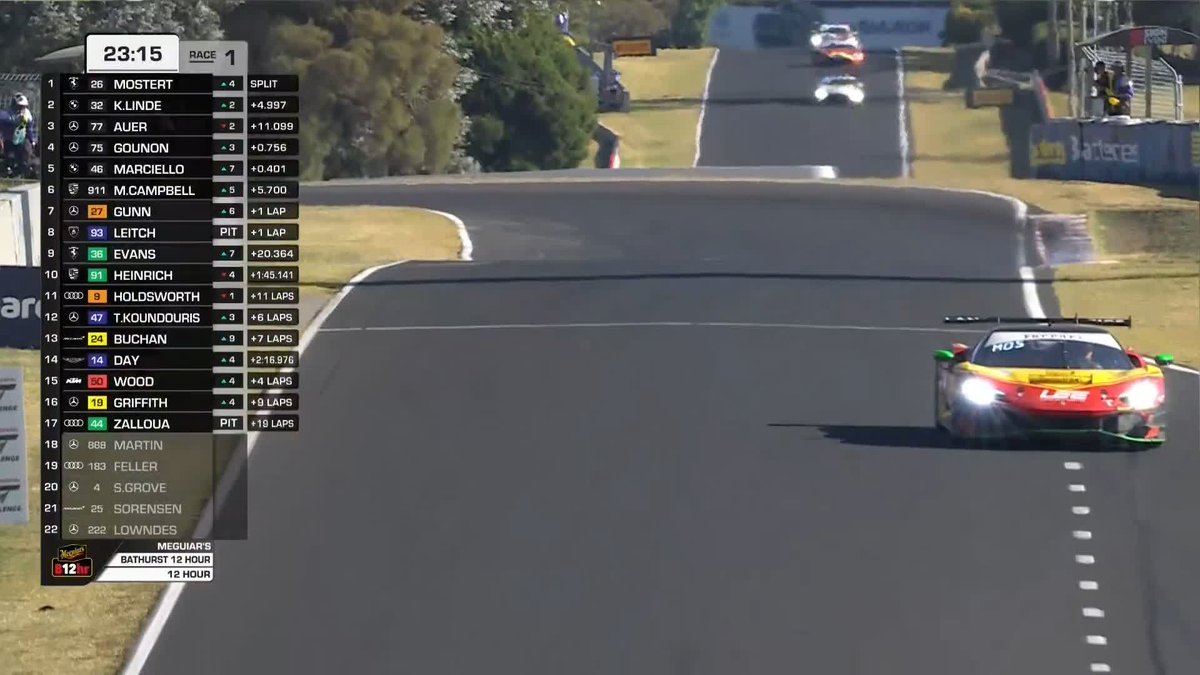 Mostert pits returning the lead back to the #32 Team WRT BMW! #B12Hr