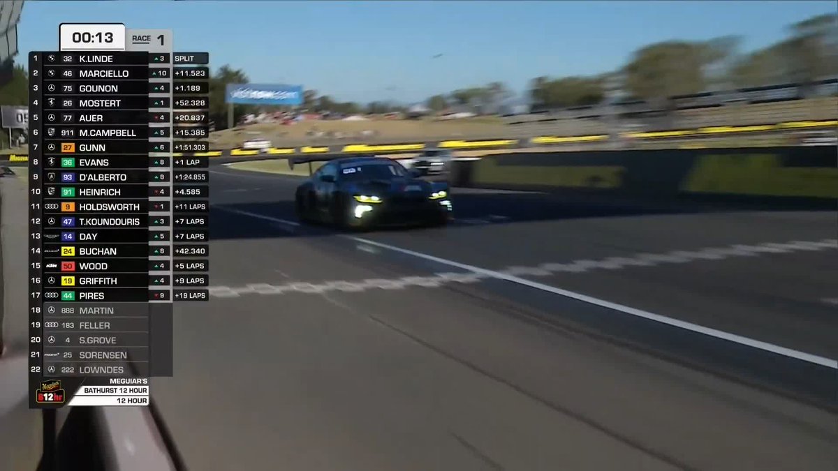 After 12 intense hours of endurance racing, BMW finally have their day! It's a Team WRT 1-2 finish at the 2025 Meguiar's Bathurst 12 Hour!!! #B12Hr