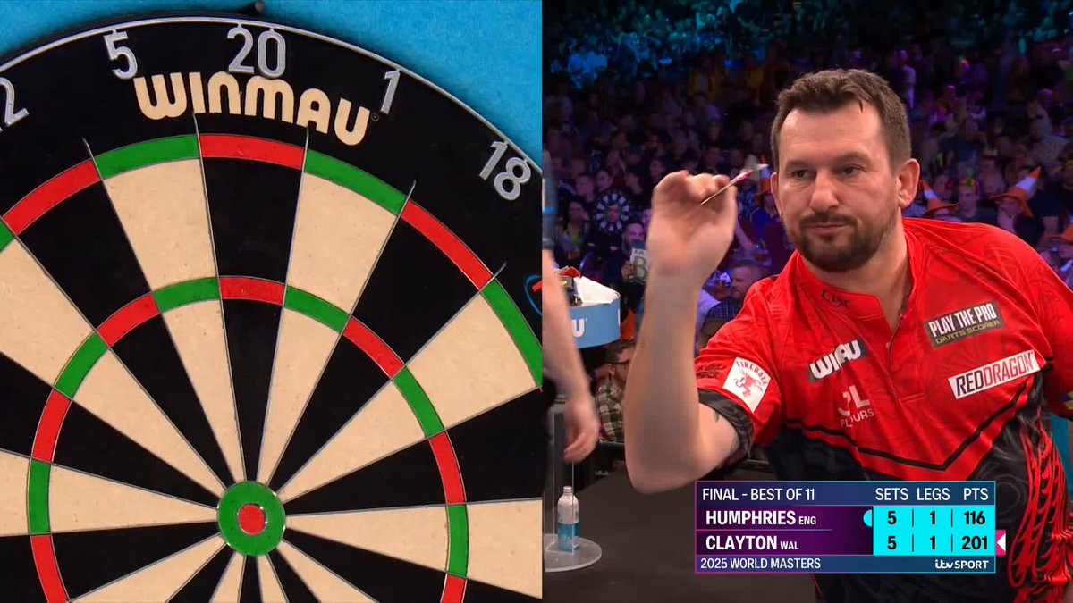 HUMPHRIES WINS THE TITLE DECIDER! 🏆 Luke Humphries wins a dramatic deciding leg against Jonny Clayton to claim the title! One of the most incredible finals you will ever see! 📺 #WWMasters