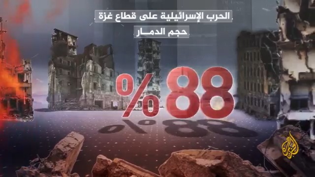 بالأرقام.. الخسائر البشرية والمادية بعد إلقاء الاحتلال الإسرائيلي 100 ألف طن من المتفجرات على قطاع غزة في عدوانه الذي استمر 470 يوما | تقرير: نسيبة موسى #الأخبار #حرب_غزة