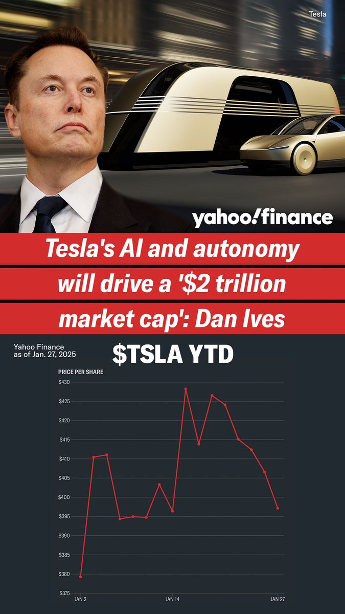 "90% of what's going to drive the stock, it's the autonomous and the AI future," Wedbush Securities managing director Dan Ives says on $TSLA.