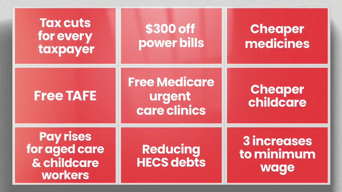 Australians would be thousands of dollars worse off if Peter Dutton had his way, and they’d be worse off still if he wins the election. #auspol #ausecon