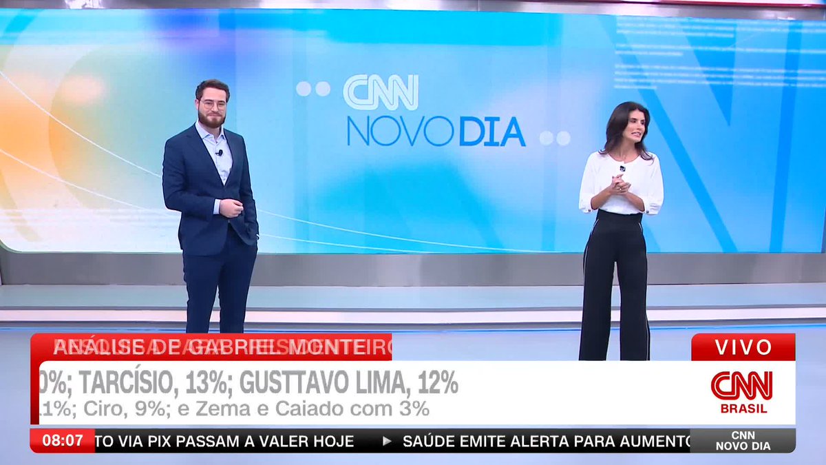 A pesquisa Genial/Quaest mostra o atual presidente Luiz Inácio Lula da Silva (PT) à frente de Tarcísio de Freitas (Republicanos) e do cantor Gusttavo Lima na disputa para a Presidência em 2026. Lula teria 30%, Tarcísio, 13%, Gusttavo Lima, 12%. #CNNNovoDia