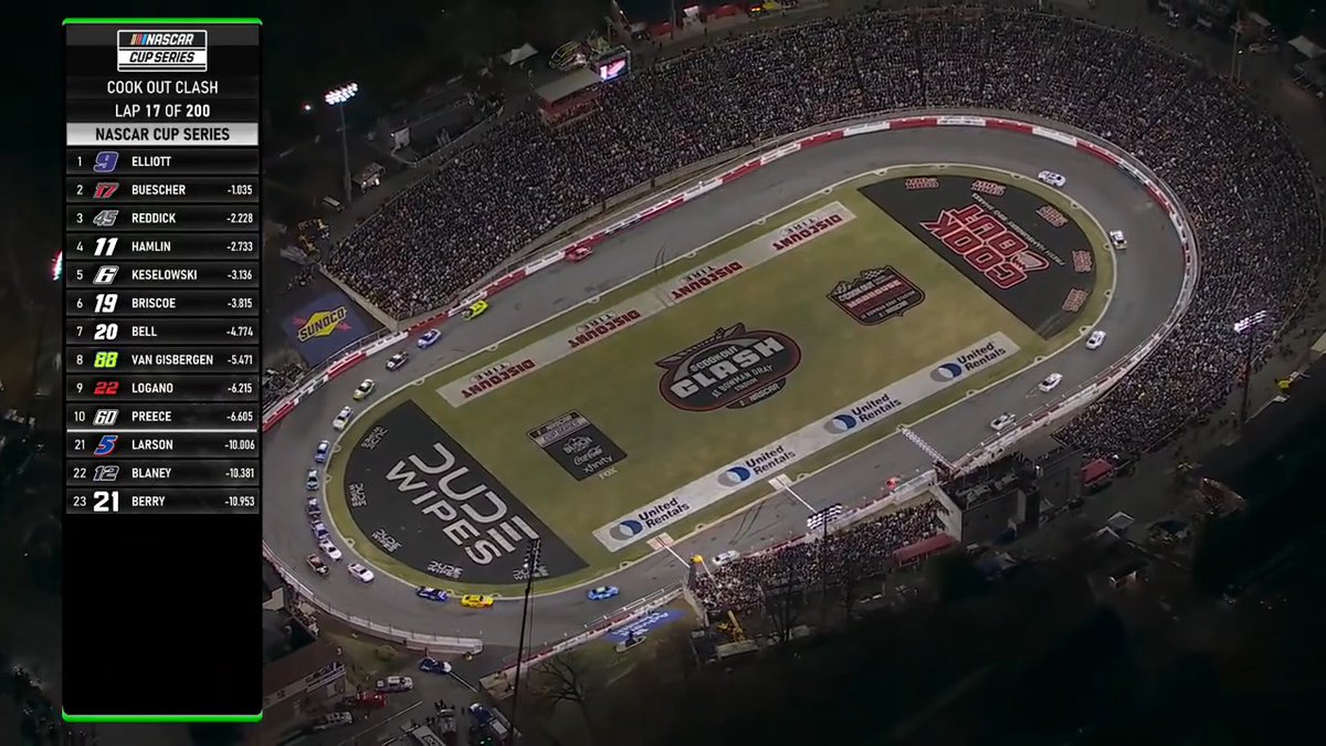 History was made Sunday when the NASCAR Cup Series returned to Bowman Gray Stadium for the first time since 1971!