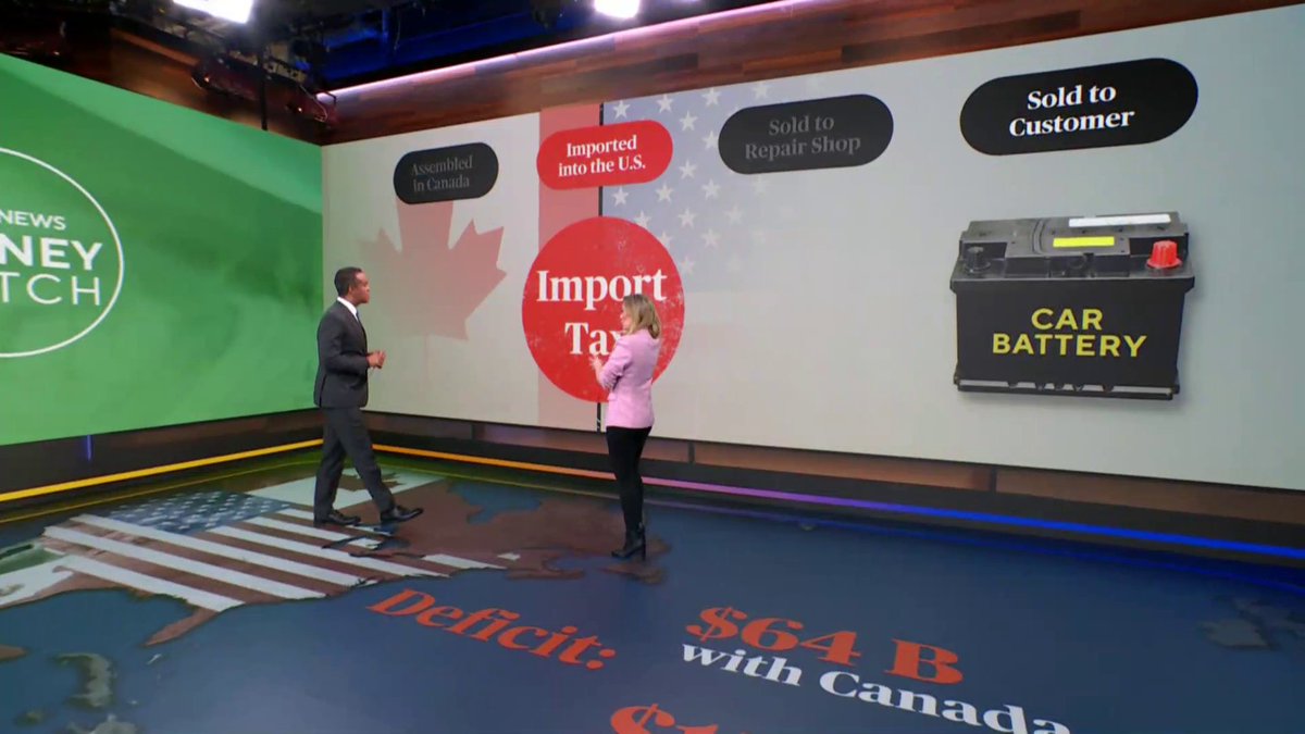 CBS News’ Kelly O'Grady breaks down the impact of tariffs on everyday items.