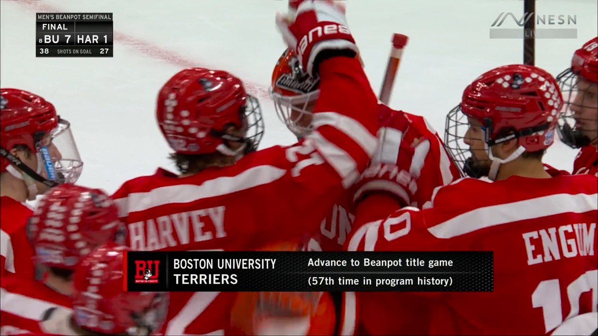 BEANPOT CHAMPIONSHIP BOUND 🏆 BU Men's Hockey secures their spot in the Dunkin’ Men’s Beanpot Championship with a 7-1 win over Harvard! 🤝: @DunkinDonuts
